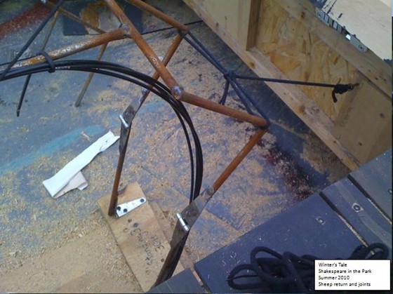 Puppetry: Winters Tale