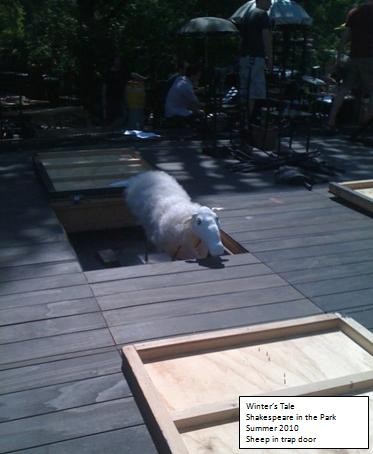 Puppetry: Winters Tale